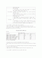 [국제무역론]베이징올림픽 이후의 중국경제 전망 및 시사점 9페이지