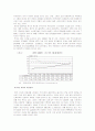 [국제무역론]베이징올림픽 이후의 중국경제 전망 및 시사점 14페이지