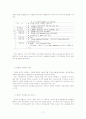 주거환경 정비법에 대한 고찰 17페이지