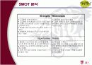 사업계획서 -['지미콰이']Premium Restaurant & Bar 11페이지
