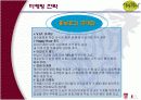 사업계획서 -['지미콰이']Premium Restaurant & Bar 12페이지