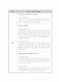 안전교육-연령별 교수 학습 제시방법 3페이지