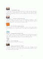 CEO 김승유에 관한 모든것(A++자료) 13페이지
