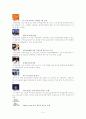 CEO 김승유에 관한 모든것(A++자료) 14페이지