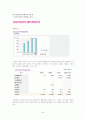 CEO 김승유에 관한 모든것(A++자료) 26페이지