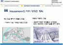 [서양건축사] 신고전주의 건축 (Neo-Classicism) 18페이지