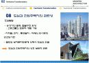 [서양건축사] 신고전주의 건축 (Neo-Classicism) 20페이지