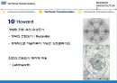 [서양건축사] 신고전주의 건축 (Neo-Classicism) 22페이지