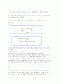 네트워킹 4판 솔루션 홀수번혼 번역본입니다 36페이지