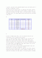 네트워킹 4판 솔루션 홀수번혼 번역본입니다 65페이지