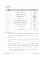 아스피린의 합성 (Synthesis of Aspirin) 결과보고서  9페이지