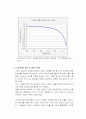 볼베어링 방식의 완강기 설계와 제작 26페이지