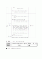 국어과 교육II - 문학 교육 12페이지