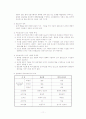 [08.2학기 최신] 사회복지행정 이론 정리자료 11페이지