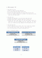 [08.2학기 최신] 사회복지행정 이론 정리자료 12페이지