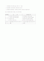 새 학교문화 창조를 위해 무엇을 어떻게 할 것인가.hwp 5페이지