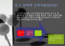 인적자원관리 외적적합성 내적적합성 기업사례 ppt 5페이지