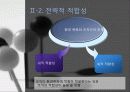 인적자원관리 외적적합성 내적적합성 기업사례 ppt 6페이지
