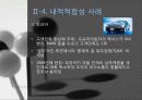 인적자원관리 외적적합성 내적적합성 기업사례 ppt 17페이지