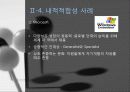 인적자원관리 외적적합성 내적적합성 기업사례 ppt 18페이지