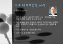 인적자원관리 외적적합성 내적적합성 기업사례 ppt 21페이지