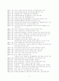 종합사회복지관조사보고서 3페이지