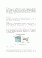 RFID(Radio Frequency Identification Systems)  14페이지