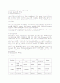 RFID(Radio Frequency Identification Systems)  18페이지