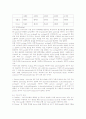 RFID(Radio Frequency Identification Systems)  19페이지