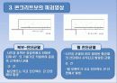 철근콘크리트 보의 파괴시험 발표자료 8페이지
