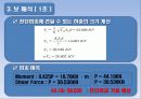 철근콘크리트 보의 파괴시험 발표자료 23페이지