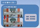 철근콘크리트 보의 파괴시험 발표자료 29페이지