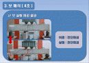 철근콘크리트 보의 파괴시험 발표자료 41페이지