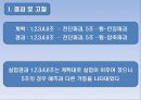 철근콘크리트 보의 파괴시험 발표자료 55페이지