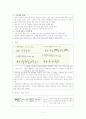 초등국악용어사전 3페이지