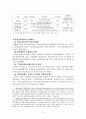 건강보험레포트 6페이지
