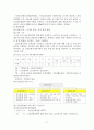 건강보험레포트 21페이지