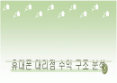 휴대폰 대리점의 수익구조, 유통 및 사업계획 1페이지