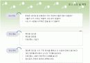 휴대폰 대리점의 수익구조, 유통 및 사업계획 3페이지