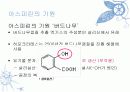 아스피린의 기원과 사용 3페이지