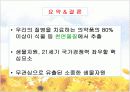 식물 의약품 14페이지