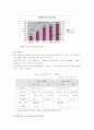 인터넷 뱅킹 5페이지