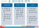 키네시오 테이핑 요법의 원리, 효과, 시술방법, 교육과정 및 직업전망 3페이지