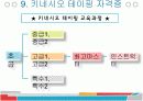 키네시오 테이핑 요법의 원리, 효과, 시술방법, 교육과정 및 직업전망 13페이지
