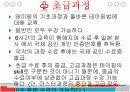 키네시오 테이핑 요법의 원리, 효과, 시술방법, 교육과정 및 직업전망 14페이지