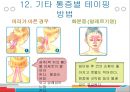 키네시오 테이핑 요법의 원리, 효과, 시술방법, 교육과정 및 직업전망 25페이지
