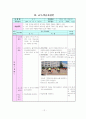 농구 스포츠교육모형 지도안 15페이지