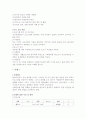 정신보건센터 실습보고서 사회복지 실습보고서 4페이지