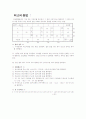 무역통계공식 (북서코너법, 최소비용법, 보겔추정법, 디딤돌법) 2페이지