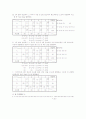 무역통계공식 (북서코너법, 최소비용법, 보겔추정법, 디딤돌법) 4페이지